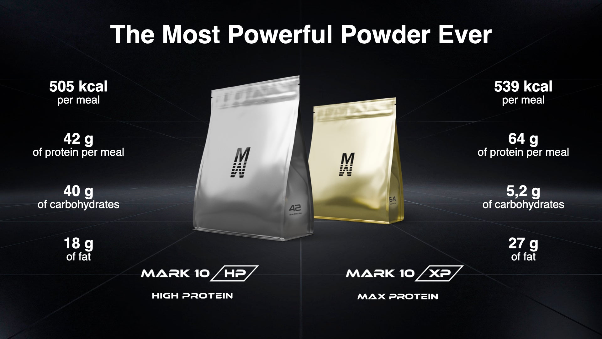 Introducing ManaPowder Mark 10. The Most Powerful Powder Ever.